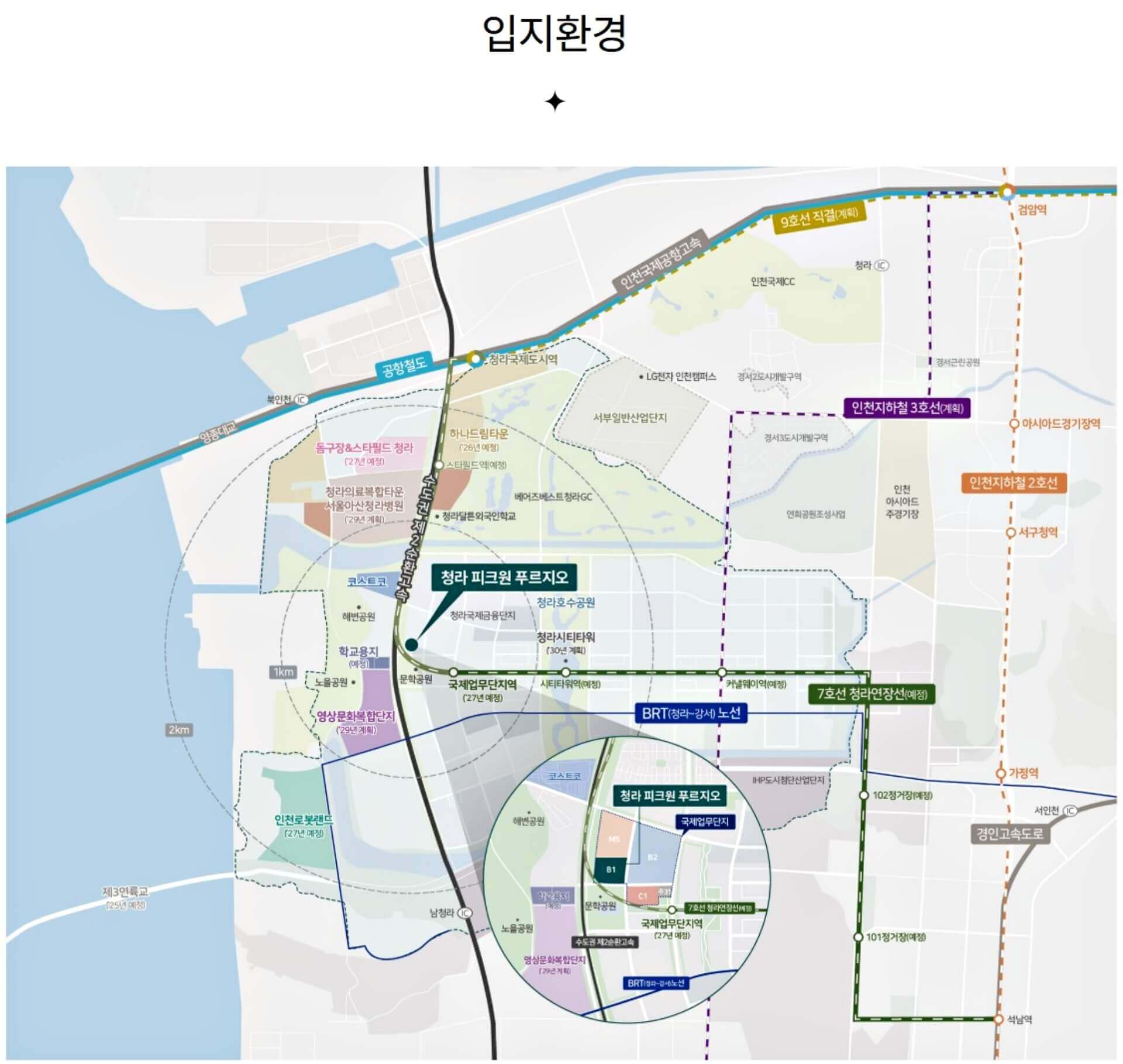 입지안내