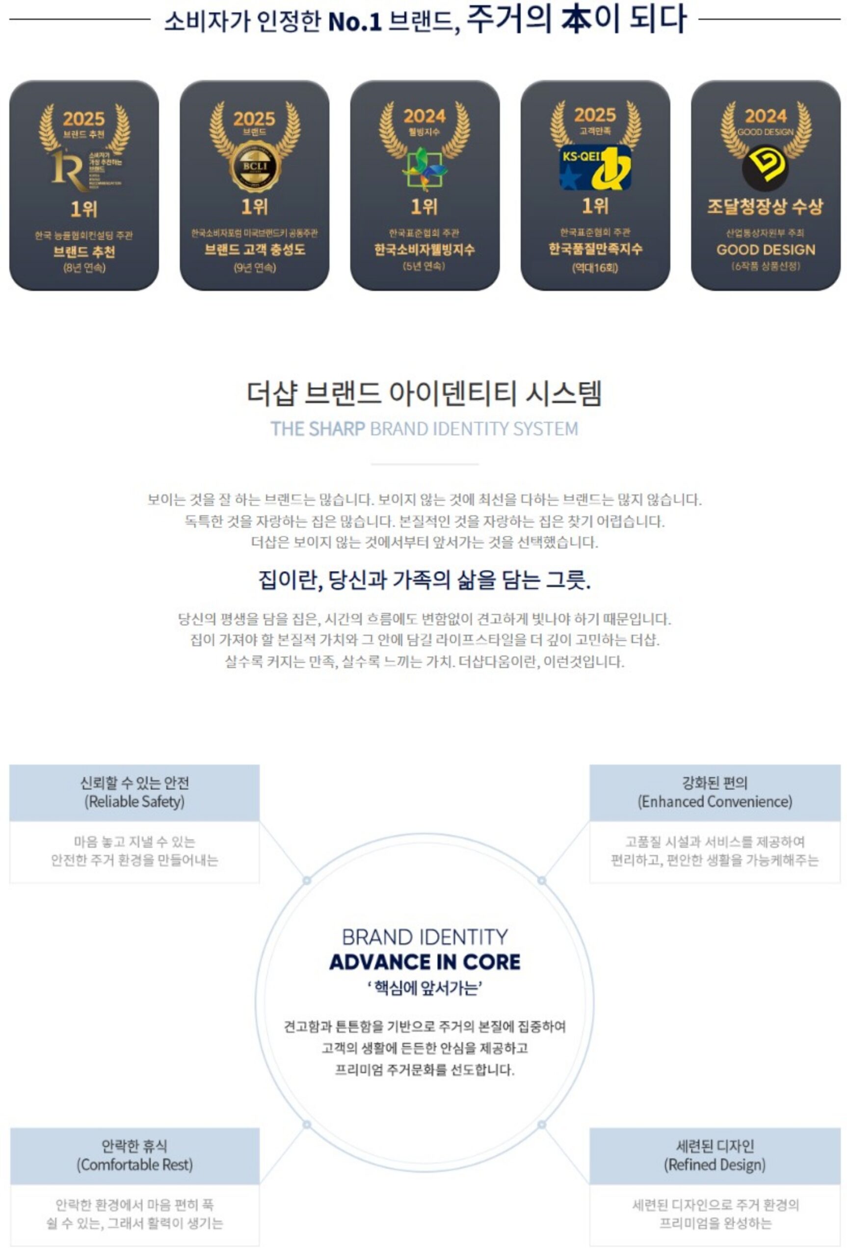 포레나더샵 인천시청역