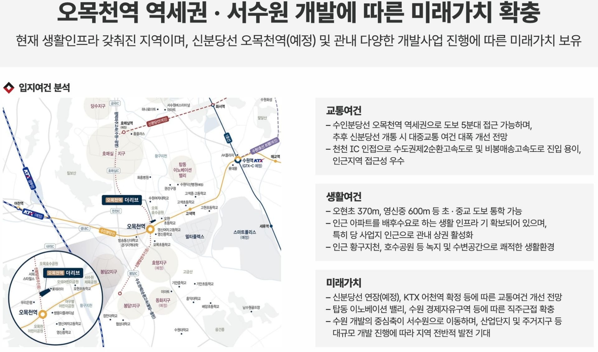 입지안내