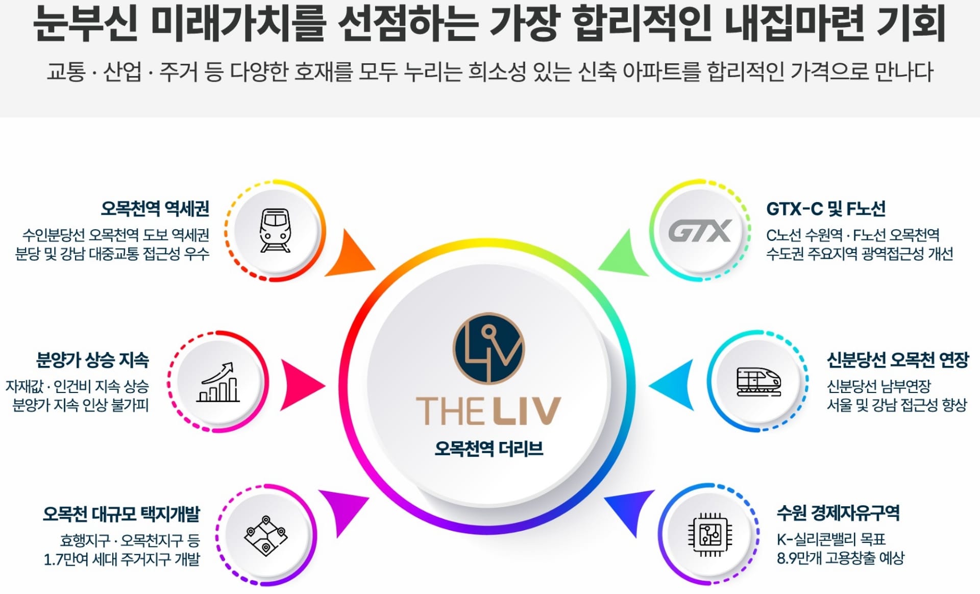 프리미엄